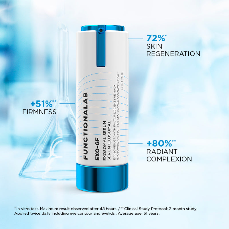 Exosome Serum