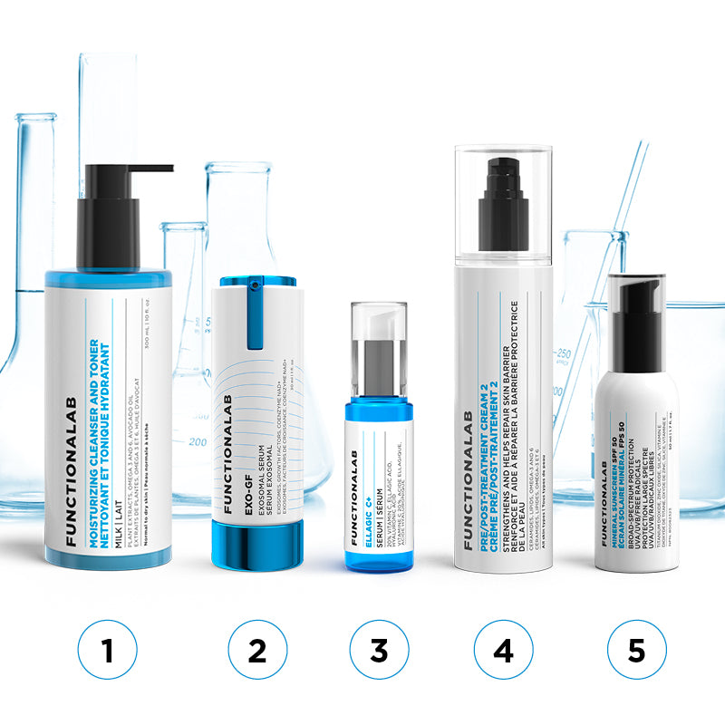 Exosome Serum