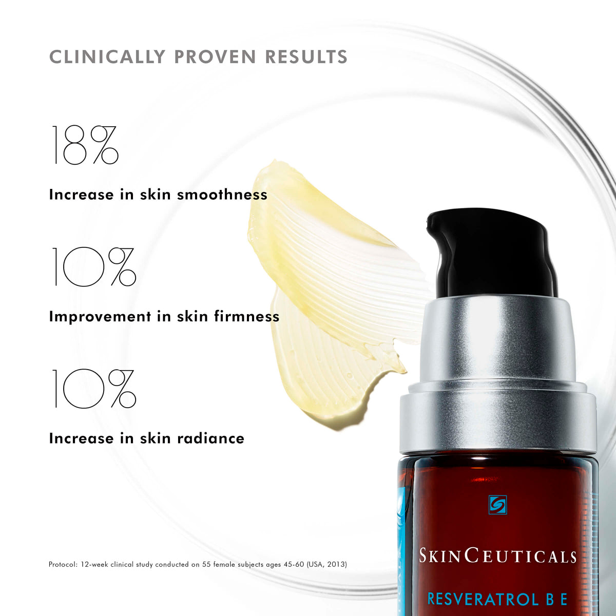 Resveratrol skin care sales