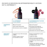 H.A. Intensifier Multi-Glycan - 30ml